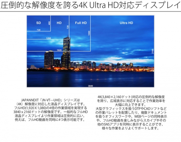 JAPANNEXTが43型4K液晶モニターHDMI 2.0 HDCP2.2 60Hz VAパネル「JN-VT4302UHD」を5月21日に新発売！