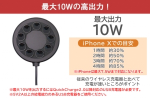 【上海問屋限定販売】ゲームに最適・充電しながら使える　Qi対応吸盤固定ワイヤレス充電器DN-915991 販売開始