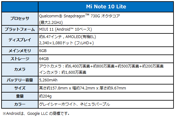 BIGLOBEがXiaomi製スマートフォン「Mi Note 10 Lite」の提供開始　～スタイリッシュなデザインと高機能が両立したモデル～