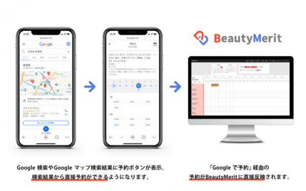 美容サロン向け公式アプリ作成サービスBeautyMeritがGoogleが提供する「Google で予約」に対応開始