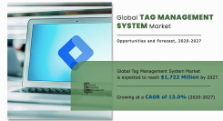 タグマネジメントシステムの市場規模、2027年に1億7,232万米ドル到達見込み