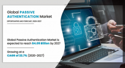パッシブ認証の市場規模、2027年に40億9,300万米ドル到達見込み