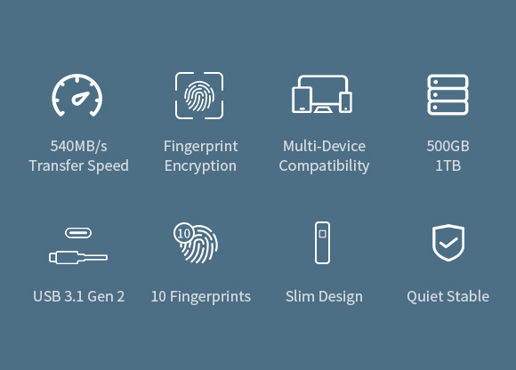 ★クラウドファンディング開始★「OneModern M8」業界初の指紋暗号化＋自動バックアップを兼ね備えた高速小型ポータブルSSDをGREEN FUNDINGで