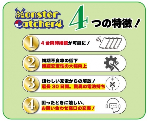 4台同時接続、モンスターとアイテムを自動捕獲・回収！Pokemon Goのサポートアイテム『MonsterCatcher4』登場