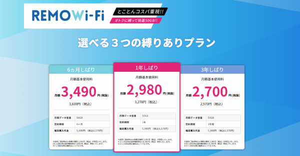 Wi-Fiレンタルサービス『REMOWi-Fi』が1月11日より提供開始　国内最安値クラスのモバイルWi-Fiが、ずっと定額！