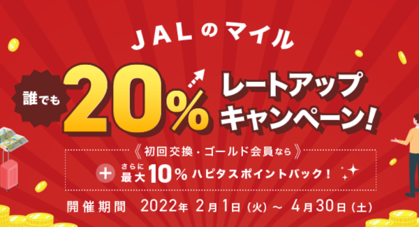 ポイ活の本命、ポイントモール「ハピタス」から「JALのマイル」へ誰でも20％の交換レートアップができるキャンペーンを期間限定で開催中。