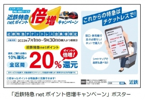 「近鉄特急netポイント倍増キャンペーン」ポスター