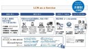 【業界初！】LCM as a Service（サブスクリプション型）提供開始のお知らせ