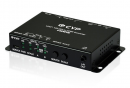 【サードウェーブより】対応SDI信号をHDMI信号へ変換　サイプレステクノロジー社製HDMI変換器発売