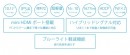 JAPANNEXTが10.1インチで1920x1200解像度に対応した モバイルディスプレイを10月28日(金)に発売