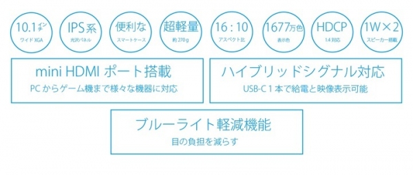 JAPANNEXTが10.1インチで1920x1200解像度に対応した モバイルディスプレイを10月28日(金)に発売