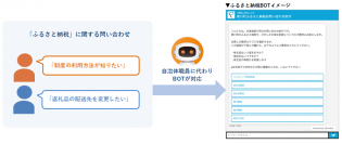 自治体向けチャットボット【ふるさと納税BOT】を開発北海道 東川町へ提供開始