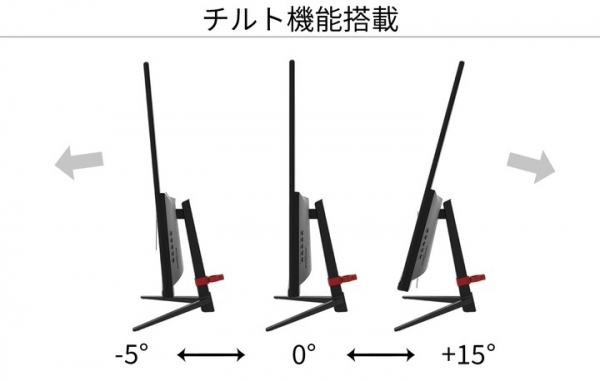 JAPANNEXTがIPSパネル搭載27インチ フルHD USB-C対応液晶モニターを12月16日(金)に発売