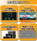 最新モデル『DigiNote Pro3』がmachi-ya by CAMPFIREで公開！Web会議で【手書きしたい！】そんな思いを叶える画期的電子タブレット！