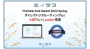 中途採⽤サービス『ミイダス』、「ITreview Grid Award 2023 Spring」5部⾨にて最⾼位「Leader」を初受賞