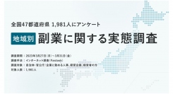 副業人材の受け入れは、地方も積極的！ 副業マッチングサービス『lotsful』、地域別の副業実態調査を全国1,981人に実施