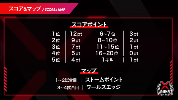 JAPANNEXTが"SNS総フォロワー数600万⼈超"の カスタム大会『JAPANNEXT CUP : Apex Legends』を開催