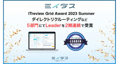 中途採⽤サービス『ミイダス』、「ITreview Grid Award 2023Summer」5部⾨にて最⾼位「Leader」を2期連続で受賞