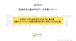 クラウド型モバイルPOSレジ「POS+（ポスタス）」飲食店売上動向レポート2023年7月