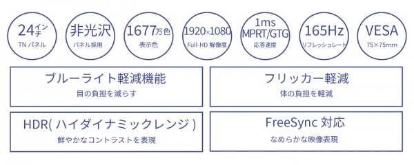 JAPANNEXTが24型フルHD TNパネル搭載、165Hz対応ゲーミングモニターをAmazon.co.jp限定で10月20日(金)に発売