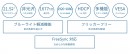 JAPANNEXTがIPSパネル搭載21.5インチフルHD昇降式スタンド採用の液晶モニターを10月20日(金)に発売