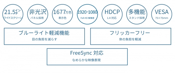 JAPANNEXTがIPSパネル搭載21.5インチフルHD昇降式スタンド採用の液晶モニターを10月20日(金)に発売