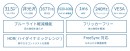 JAPANNEXTが31.5インチフルHDパネル搭載、240Hz対応のゲーミングモニター 「JN-V315G240FHDR」を10月27日（金)に発売