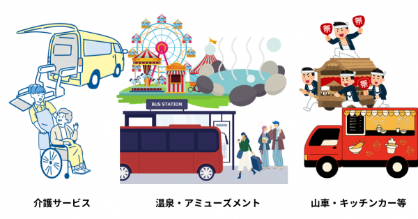 人・自転車・モビリティ全般向けの位置情報共有新サービス「バスキャッチライト」を11月17日(金)にリリース！