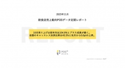 クラウド型モバイルPOSレジ「POS+（ポスタス）」飲食店売上動向レポート2023年11月