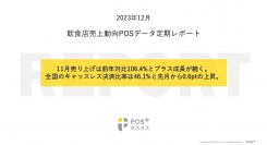 クラウド型モバイルPOSレジ「POS+（ポスタス）」飲食店売上動向レポート2023年12月