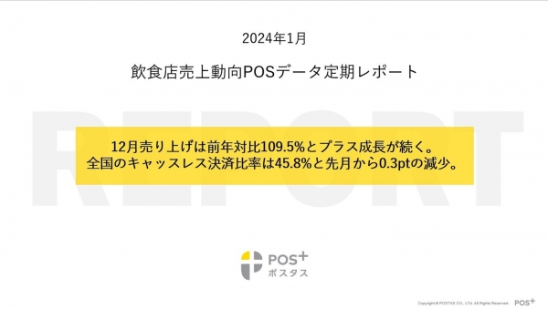 クラウド型モバイルPOSレジ「POS+（ポスタス）」飲食店売上動向レポート2024年1月