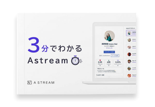 インフルエンサーマーケティングツール「Astream」、英語・タイ語の言語切り替えが可能に