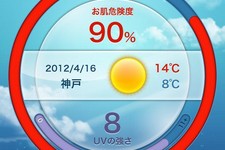 iPhone/Androidスマホで夏の紫外線対策「ネスレUV予報」