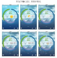 利用者に応じたその日の「お肌のシミの発生危険度」を算出できるというネスレ日本のiPhone/Android向け無料アプリ「ネスレUV予報」