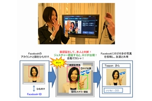 ジェスチャーをするとFacebookで「いいね！」がカウント、凸版印刷が開発