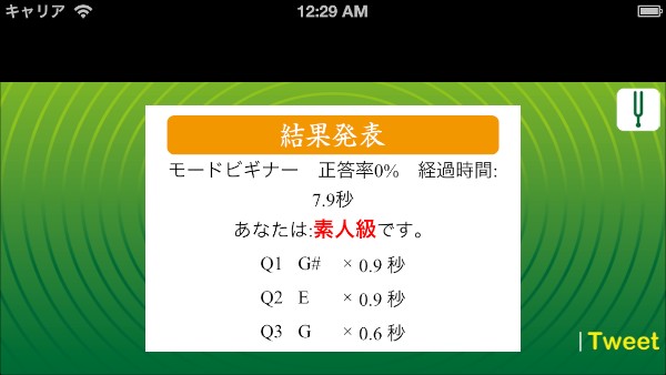 iOS向けアプリ「かんたん絶対音感トレーニング」は、絶対音感のあるなしをスコア化してチェックできるアプリ。もしかして俺って、絶対音感あるかも…というあたなは挑戦してみてはいかが？