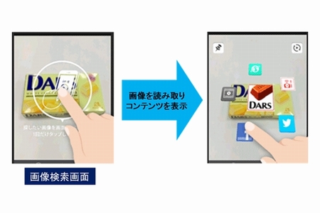 KDDI、カタログなど向けのAR情報表示サービスをトライアル提供