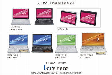 パナソニック、モバイルPC「レッツノート」の2013年春モデルを発売