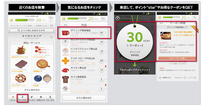 「ショッぷらっと」の利用イメージ（画像：NTTドコモ）