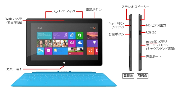 画像：日本マイクロソフト