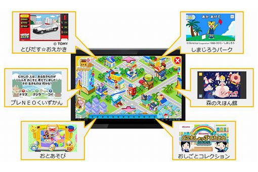 ドコモ、dキッズ・dトラベル・d fashionを提供開始