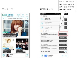 KDDIが29日に提供開始したauのスマートフォン利用者向け無料エンターテインメント情報サービス「DAYLY MUSIC」のトップページと記事詳細ページ