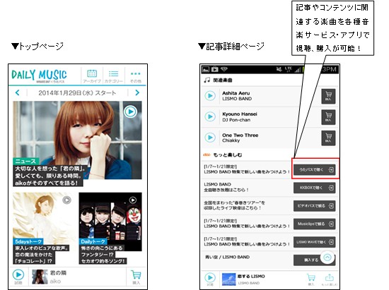 KDDIが29日に提供開始したauのスマートフォン利用者向け無料エンターテインメント情報サービス「DAYLY MUSIC」のトップページと記事詳細ページ