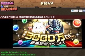 ガンホーは「パズル&ドラゴンズ」の3,000万ダウンロード達成記念のキャンペーンを実施する。