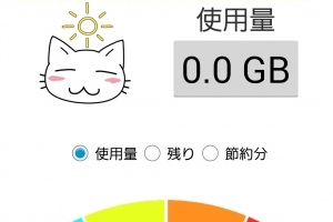 通信量を気になる方にオススメです！ - Android アプリ 「パケ代にゃんこAndroid」