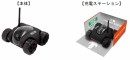 本体と充電ステーション