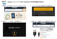 アマゾン、スマホ用ショッピングアプリに音声検索機能を追加