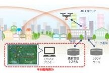 KDDI、ドローンによる「4G LTE運航管理システム」実証実験へ