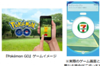 セブン‐イレブン、約1万9,000店舗が「ポケストップ」に