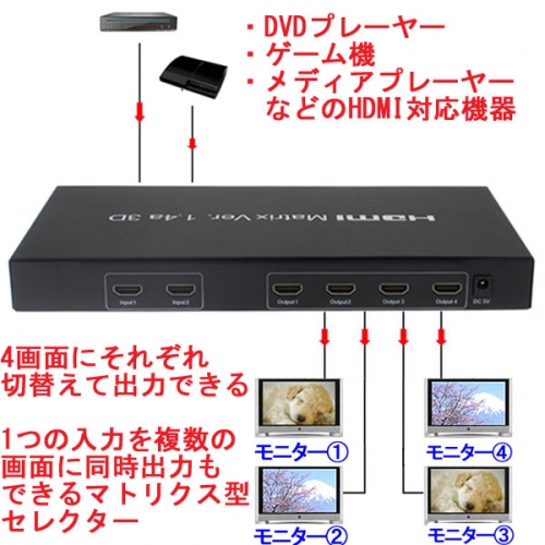 【上海問屋】パソコンやテレビやプロジェクターなど　2つの入力機器から4つの出力機器に簡単切り替え　マトリクス型HDMI切替器　販売開始　